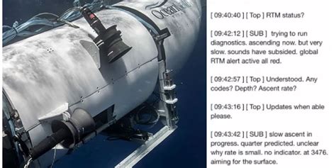 titan submarine transcript|Final messages revealed from the Titan sub before。